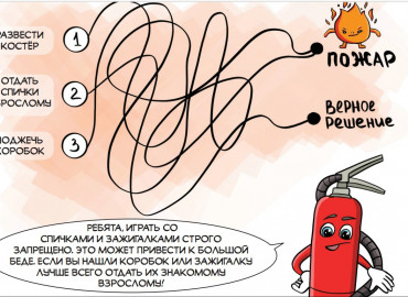 В Перми выпустят комикс, который учит младших школьников действовать при пожаре